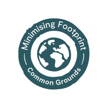 icon minimising footprint
