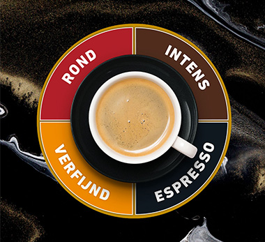 Koffiemok die naar de espresso kant wijst op het rad van koffiesmaken.