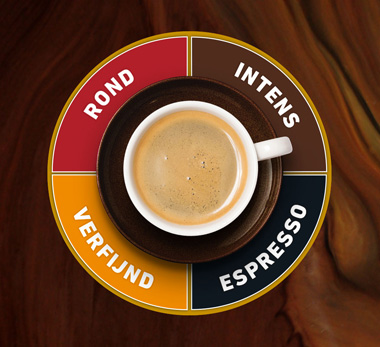 koffiekop die wijst naar de Intens kant op het wiel van koffiesmaken.